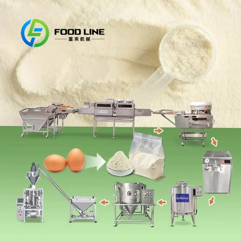 Food Protein Snacks - Peynir altı suyu proteini sprey kurutma