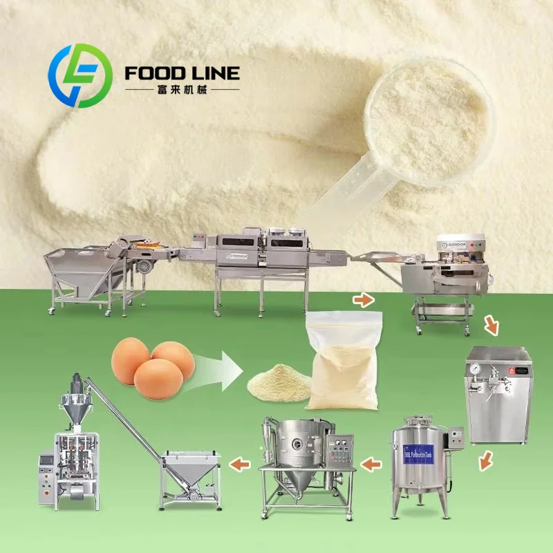 Food Protein Snacks - Organik Yumurta Tozu Yapma Makinesi WPC
