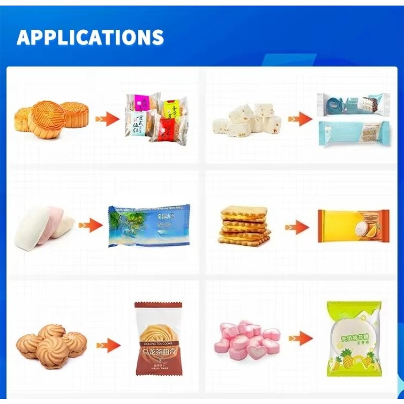Yumuşak Pamuk Şeker Atıştırmal - Food In Snacks incelemesi ve fiyatı